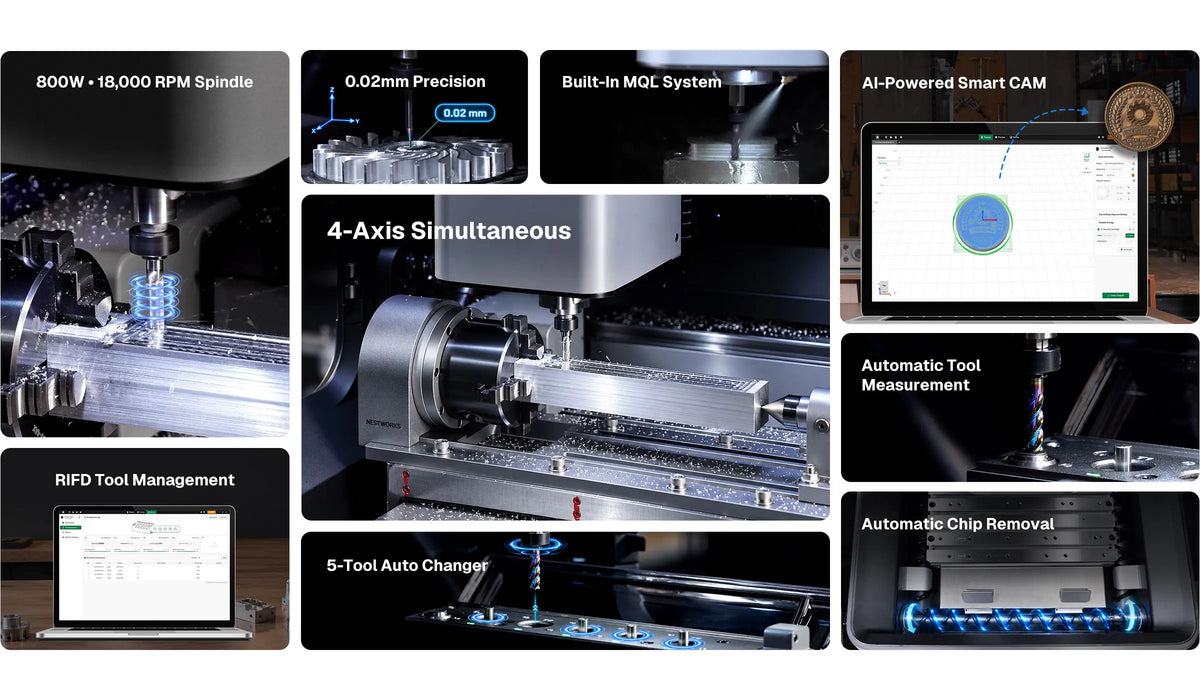 C500 Desktop CNC key features including smart CAM, automatic tool changing, MQL, 4-axis machining, and chip removal